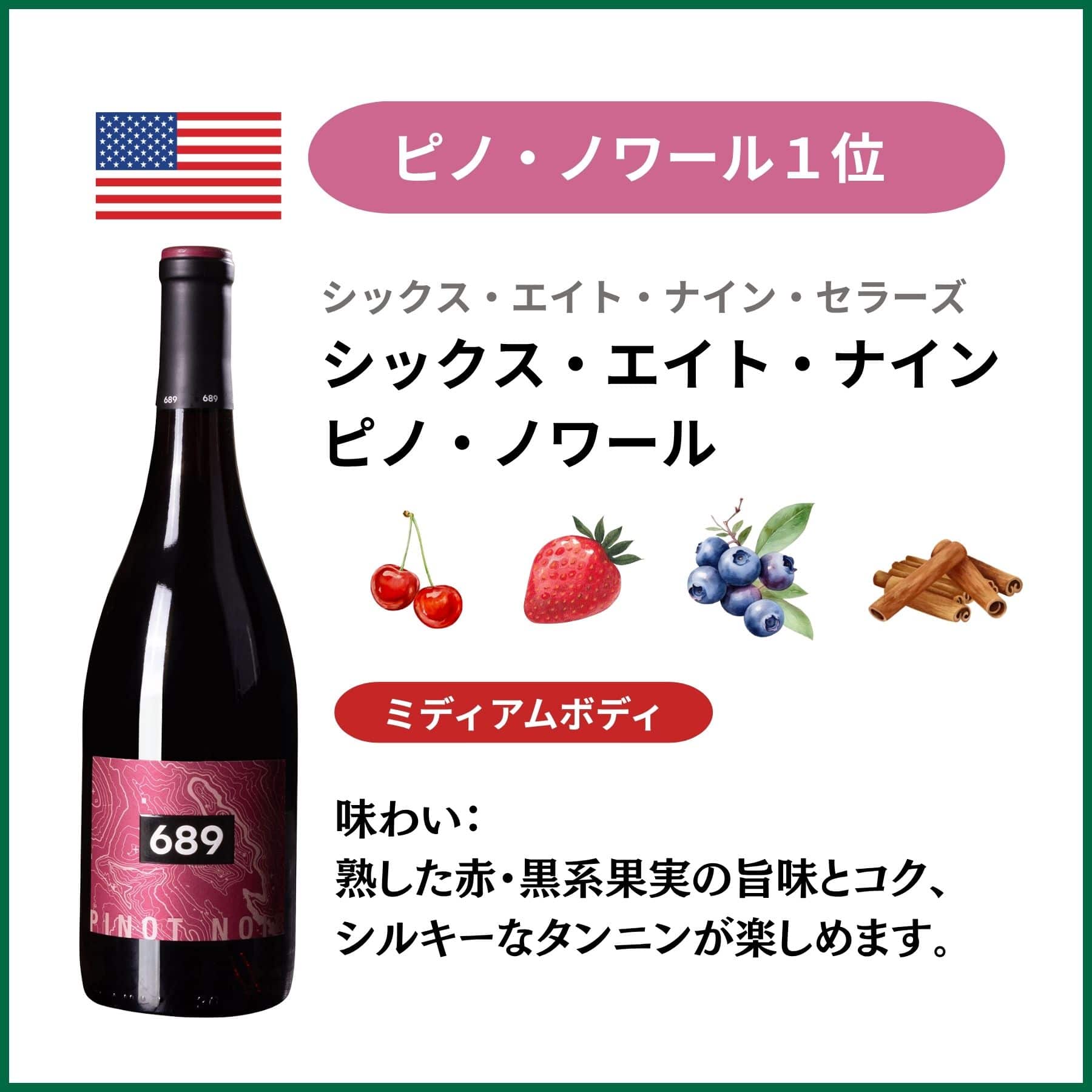 ニューワールドランキング赤白泡MIXワイン4本セット