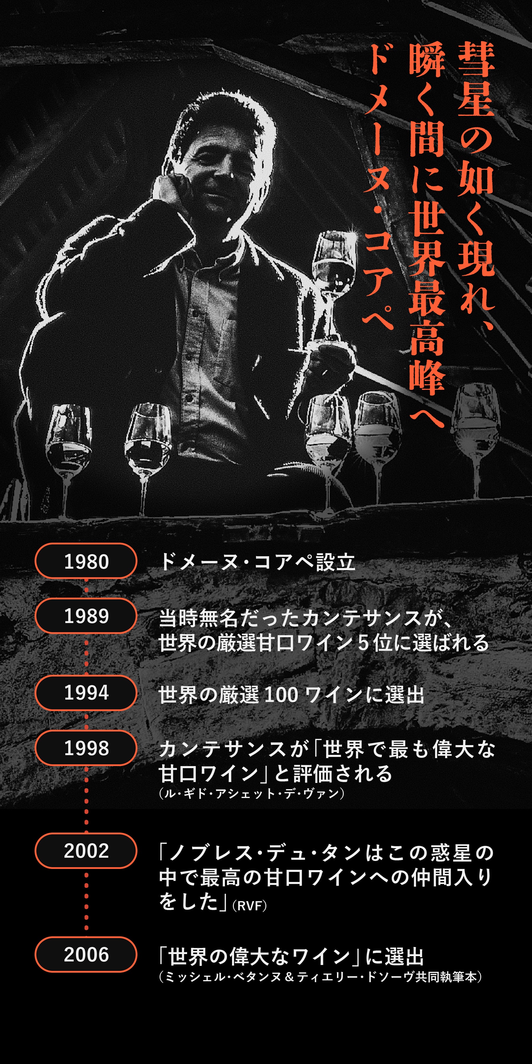 ザ・ジャンシス・ロビンソン ワイングラスで解決する悩み1