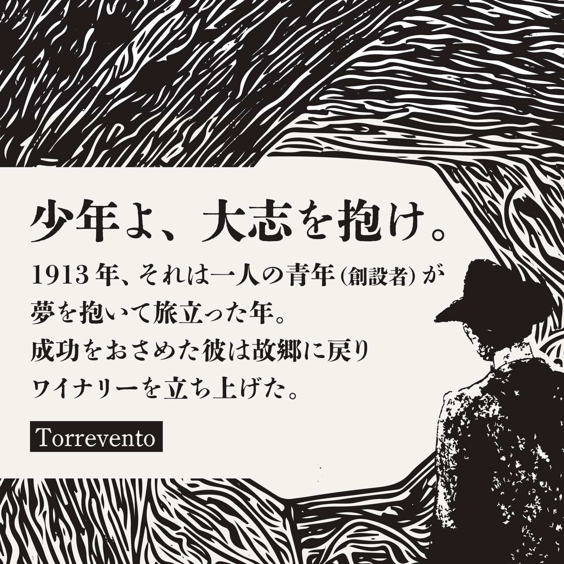 シンス1913 プリミティーヴォ